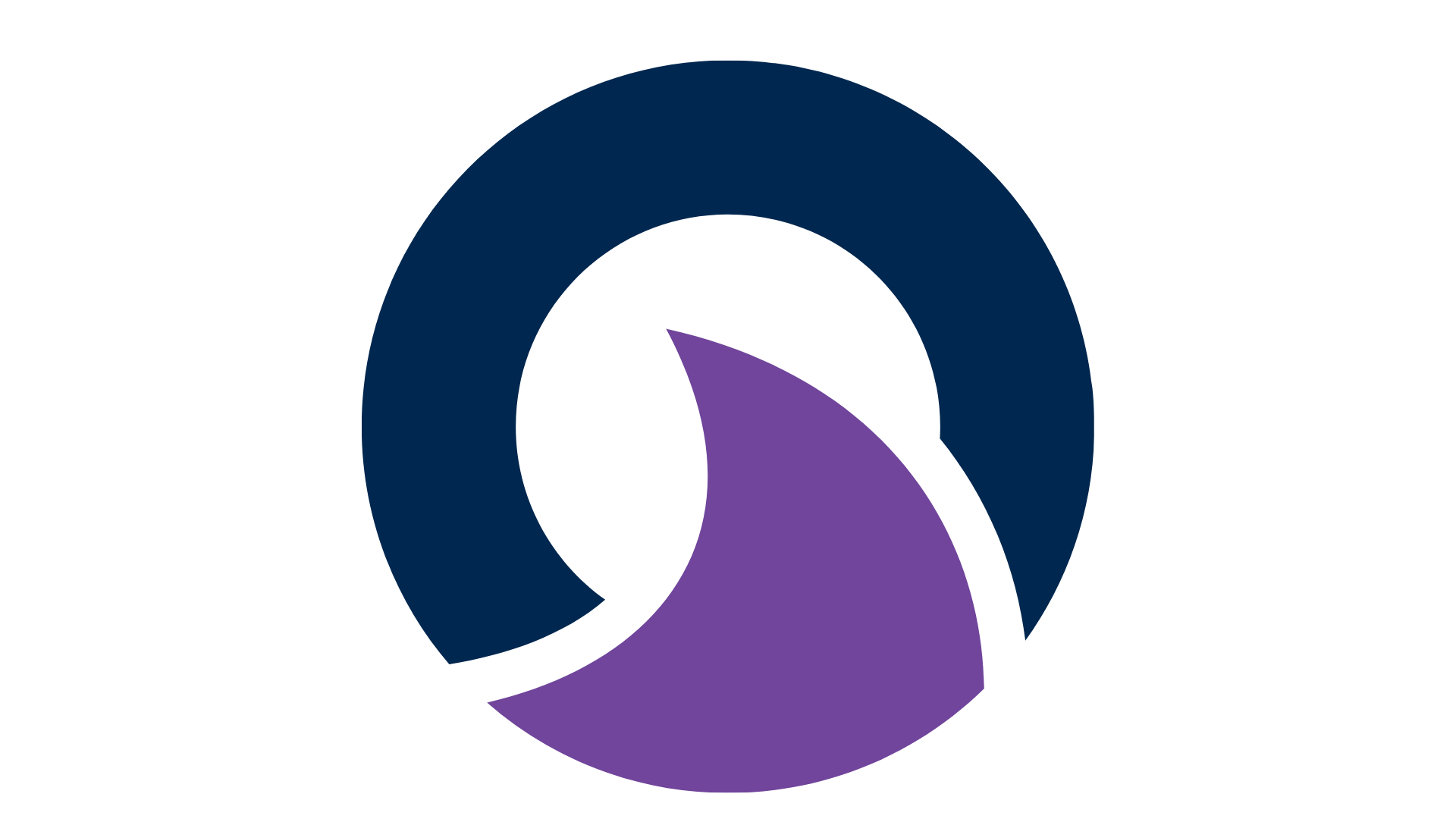 Orcaa.ai